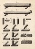 Плотницкие работы. Виды креплений (Ивердонская энциклопедия. Том III. Швейцария, 1776 год)