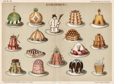Торт-мороженое (Eisbomben (нем.)) - шестнадцать лучших образцов (Часть 1)
