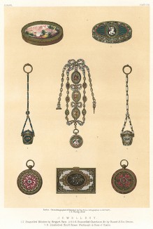 Карманные часы Breguet, покрытые эмалью; поясные цепочки для часов от Rossel & Son, а также табакерки от Weishaupt & Son. Каталог Всемирной выставки в Лондоне 1862 года, т.2, л.158