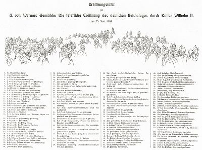 Поименный список-идентификатор 119 персон - участников заседания рейхстага, открытого кайзером Германской империи Вильгельмом II 25 июня 1888 г. (приложение к артикулу 02-003566). Bismarck-Denkmal für das Deutsche Volk von Bruno Garlepp. Берлин, 1913