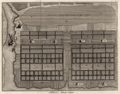 Соляной рудник. Солончак (Ивердонская энциклопедия. Том IX. Швейцария, 1779 год)