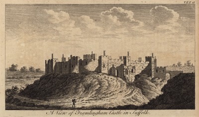 Замок Фрэмлингхэм в графстве Саффолк (Англия) (из A New Display Of The Beauties Of England... Лондон. 1776 г. Том 2. Лист 48)