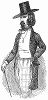 Образ парижского денди второй четверти XIX века с длинными распущенными волосами, бородой, широкополой шляпой, одетый в свободное пальто (The Illustrated London News №101 от 06/04/1844 г.)