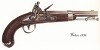 Однозарядный пистолет США Waters 1836. Лист 14 из "A Pictorial History of U.S. Single Shot Martial Pistols", Нью-Йорк, 1957 год