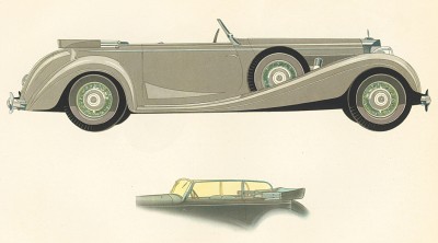 Мерседес-Бенц тип 540K (кабриолет Offener Tourenwagen). Из каталога Mersedes-Benz Typ 540K. Штутгарт, 1936
