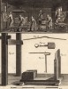 Кожевенная мастерская по производству замши и лайки (Ивердонская энциклопедия. Том VI. Швейцария, 1778 год)