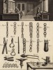 Мастерская по изготовлению цепей. Инструменты (Ивердонская энциклопедия. Том VI. Швейцария, 1778 год)