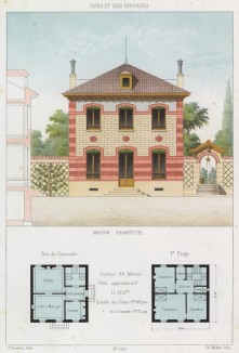 Скромный сельский дом во французской деревне (из популярного у парижских архитекторов 1880-х Nouvelles maisons de campagne...)
