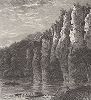 Утёс Наковальня на реке Нью-Ривер, штат Вирджиния. Лист из издания "Picturesque America", т.I, Нью-Йорк, 1872.
