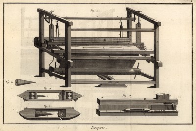 Суконная фабрика. Ткацкий станок (Ивердонская энциклопедия. Том VI. Швейцария, 1778 год)