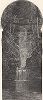 Каскад водопадов Занавес, ущелье Гавана, штат Нью-Йорк. Лист из издания "Picturesque America", т.I, Нью-Йорк, 1872.