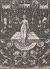 Перспектива. Гравюра из серии «Гротески с аллегорическими фигурами семи свободных искусств» работы Шарля-Этьена Делона по прозвищу Стефанус.