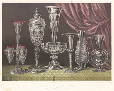 Образцы роскошной стеклянной посуды от мануфактуры J.Powell & Sons, Лондон. Каталог Всемирной выставки в Лондоне 1862 года, т.2, л.116.