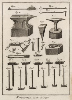 Слесарная мастерская. Инструменты для ковки (Ивердонская энциклопедия. Том IX. Швейцария, 1779 год)