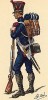 1813 г. Канонир 1-го полка французской пешей артиллерии. Коллекция Роберта фон Арнольди. Германия, 1911-29