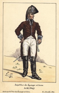 1804 г. Инспектор французской военной администрации. Коллекция Роберта фон Арнольди. Германия, 1911-29