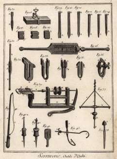 Слесарная мастерская. Инструменты верстака (Ивердонская энциклопедия. Том IX. Швейцария, 1779 год)