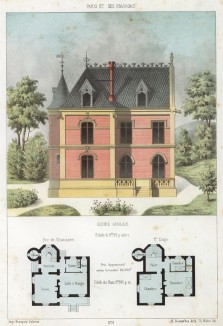 Эскиз загородного дома в английском стиле (из популярного у парижских архитекторов 1880-х Nouvelles maisons de campagne...)