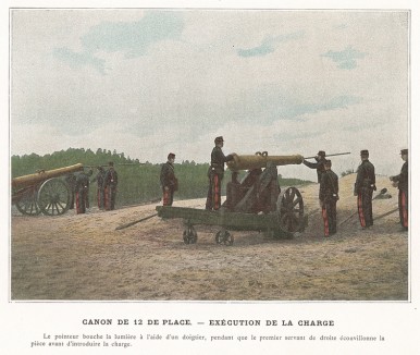Батарея орудий 12-го калибра французской полевой артиллерии . L'Album militaire. Livraison №6. Artillerie à pied. Париж, 1890