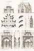 Церковь Сен-Симфорьен-де-Нови-Сотюр (XVI век). Archives de la Commission des monuments historiques, т.3, Париж, 1898-1903. 
