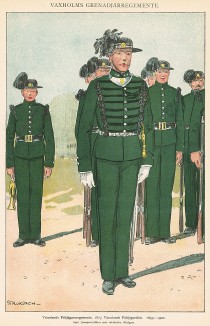 Офицер и солдаты шведского егерского полка Värmland в униформе образца 1859-1902 гг. Svenska arméns munderingar 1680-1905. Стокгольм, 1911