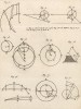 Астрономия. Движение планет. (Ивердонская энциклопедия. Том II. Швейцария, 1775 год)