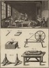 Игольная мастерская и инструменты профессии. (Ивердонская энциклопедия. Том I. Швейцария, 1775 год)
