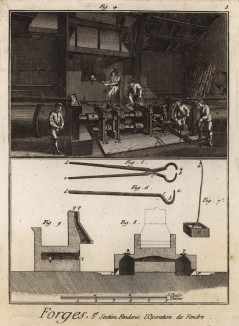 Кузница. Пятая секция. Процесс отливки в формы (Ивердонская энциклопедия. Том V. Швейцария, 1777 год)