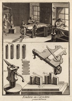 Литьё букв и гравирование шрифта (Ивердонская энциклопедия. Том IV. Швейцария, 1777 год)