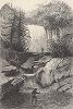 Каскад водопадов на реке Блэкуотер, штат Западная Вирджиния. Лист из издания "Picturesque America", т.I, Нью-Йорк, 1872.