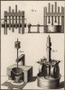 Ручные мельницы для отжима масла из семян. (Ивердонская энциклопедия. Том I. Швейцария, 1775 год)
