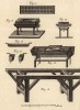 Профессии. Беление воска. Инструменты для топления воска. (Ивердонская энциклопедия. Том II. Швейцария, 1775 год)