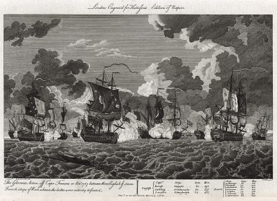 Семилетняя война. 21 октября 1757 г. Морской бой между тремя английскими и семью французскими кораблями у мыса Франсуа (Гаити). Лондон, 1786