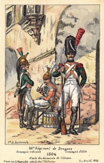 1804 г. Солдаты 26-го драгунского полка французской армии в пешем строю. Коллекция Роберта фон Арнольди. Германия, 1911-28