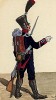 1810 г. Унтер-офицер гвардейского пехотного полка Великого герцогства Гессен в зимней парадной форме. Коллекция Роберта фон Арнольди. Германия, 1911-29