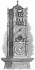 Любопытные старинные астрономические часы, сконструированные швейцарским часовщиком Исааком Хабрехтом (1544 -- 1620) (The Illustrated London News №307 от 11/03/1848 г.)
