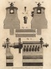 Токарь. Токарной станок естественной тяги (Ивердонская энциклопедия. Том X. Швейцария, 1780 год)