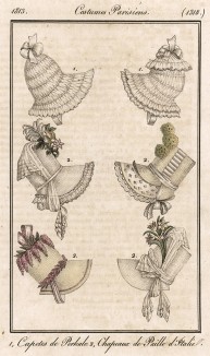 Капоты перкалевые, шляпки соломенные итальянские! Из первого французского журнала мод эпохи ампир Journal des dames et des modes, Париж, 1813. Модель № 1318