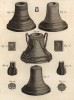 Отливка колоколов. Различные способы изготовления форм (Ивердонская энциклопедия. Том IV. Швейцария, 1777 год)
