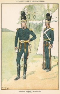 Гренадеры шведской лейб-гвардии в униформе образца 1807-20 гг. Svenska arméns munderingar 1680-1905. Стокгольм, 1911