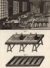 Зеркальный завод. Полировка стекла (Ивердонская энциклопедия. Том X. Швейцария, 1780 год)