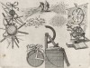 Чертёжные и астрономические инструменты (из Biblisches Engel- und Kunstwerk -- шедевра германского барокко. Гравировал неподражаемый Иоганн Ульрих Краусс в Аугсбурге в 1700 году)