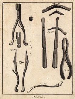 Хирургия. Хирургические ножницы, зажимы, иглы (Ивердонская энциклопедия. Том III. Швейцария, 1776 год)