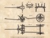 Каретная мастерская. Рама кареты (Ивердонская энциклопедия. Том III. Швейцария, 1776 год)