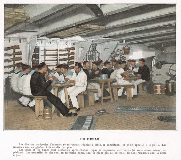 Столовая для нижних чинов на борту французского военного корабля. L'Album militaire. Livraison №8. Marine. La vie à bord. Париж, 1890