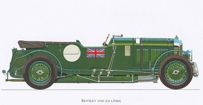 Автомобиль Bentley (4,5 litre), модель 1928 года. Из американского альбома Old cars 60-х гг. XX в.