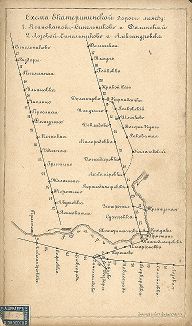 Схема Екатерининской дороги между: 1. Ясиноватой, - Синельниково и Долинской; 2. Лозовой-Синельниково и Александровск. 