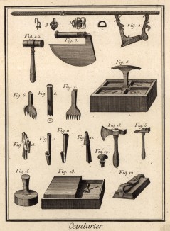 Кожевенных дел мастер. Инструменты (Ивердонская энциклопедия. Том VI. Швейцария, 1778 год)