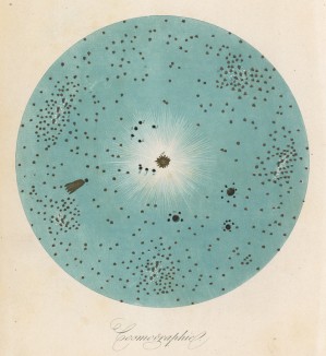 Космография (иллюстрация к работе Ахилла Конта Musée d'histoire naturelle, изданной в Париже в 1854 году)
