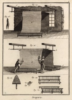 Суконная фабрика. Чистка суровья (Ивердонская энциклопедия. Том VI. Швейцария, 1778 год)